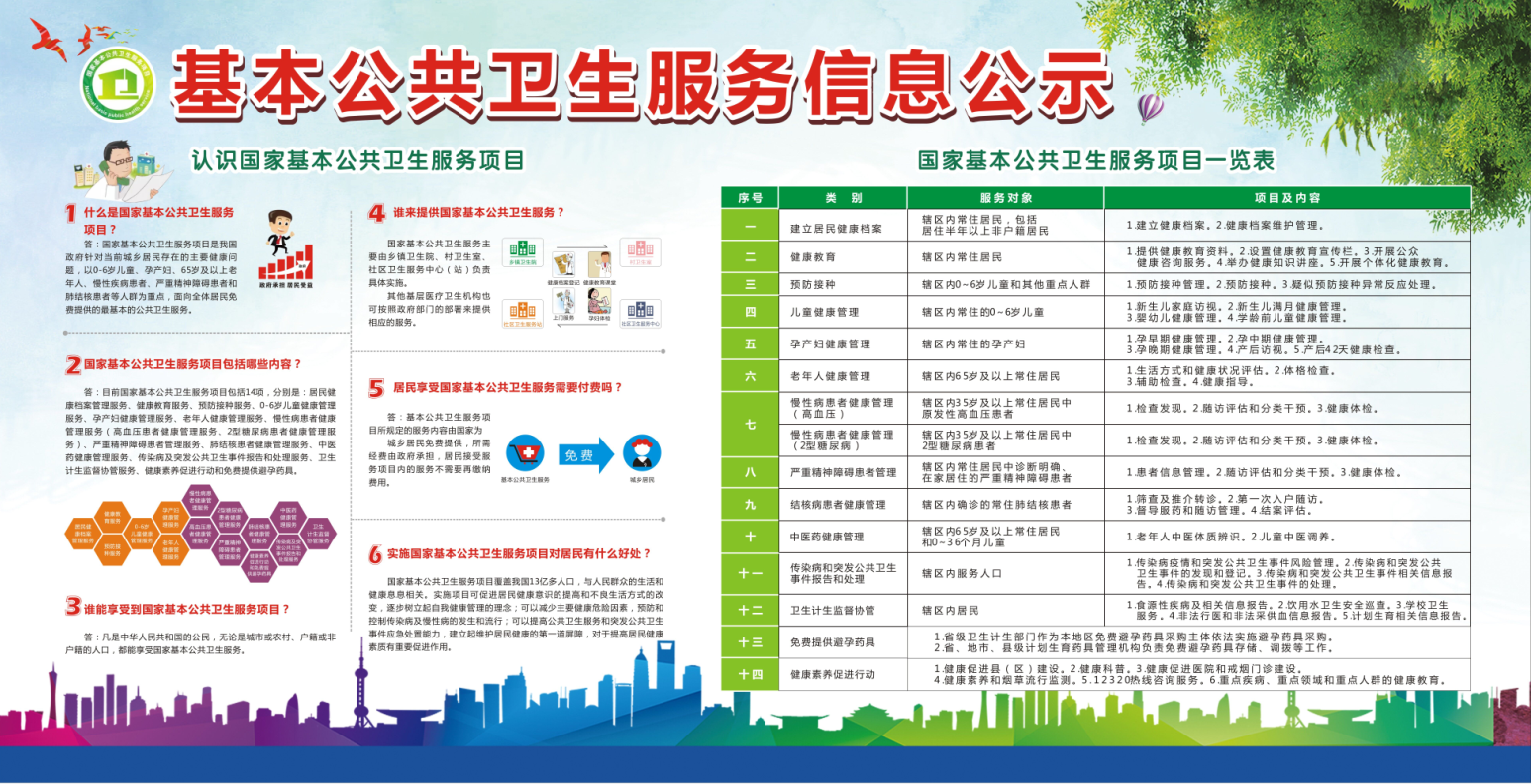 國(guó)家公共衛(wèi)生信息公示1.png
